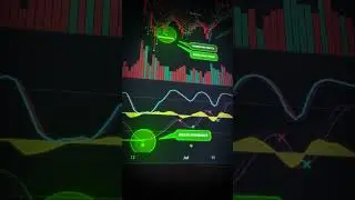 Accurate Tradingview Indicator - Professional Trading Tools