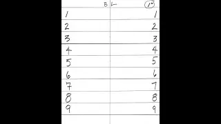 The Balance Line, Drawing a 1