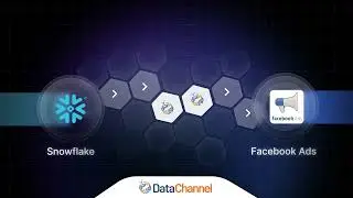 Move conversions data from Snowflake to Facebook / Meta Offline Conversions. No Code.