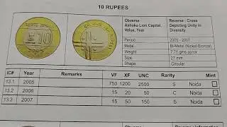 All 10 Rupees Cross Coin History | 10 Rs Cross Design Coins Complete Story India 