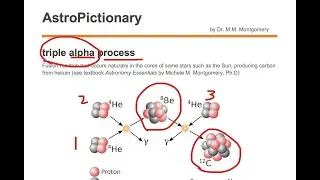 triple alpha process