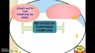 types of non probability sampling
