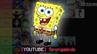 Hypixel Skyblock Youtubers portrayed by Spongebob