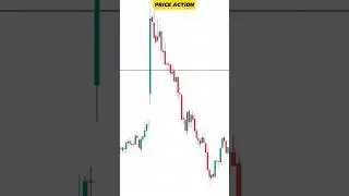 Banknifty: The Secret SL Hunting Strategy Revealed