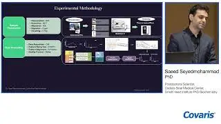 High Throughput processing of Human Cardiomyocytes using Covaris AFA technology