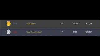 TBZ NO LONGER IN FIRST