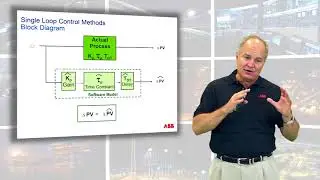 Single Loop Control Methods_Dealing with Deadtime Chapter 7