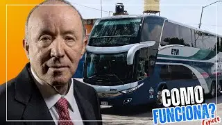intento EXPLICAR COMO CAR4JOS funciona IAMSA | Conoce