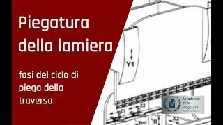 Piegatura della lamiera : le fasi della discesa