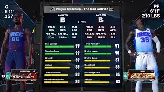 *NEW* PAINT POUNDING CLEANER BUILD FOR NBA 2K26 GOING CRAZY IN THE REC!