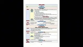 MEDIGEST HEALTH &ndash; Internal Medicine Guides