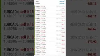 Usdjpy profit 📈