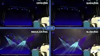 Look Solutions - Fluids