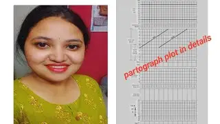 partograph in details📝#lecture #obs #bengali #english