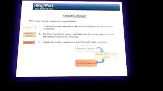 Records Management Program