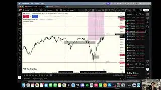 &ldquo;Timing the Macro Shift | +4.3R NAS Trade&rdquo;