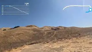 Weekend Hike in Ed Levin County Park