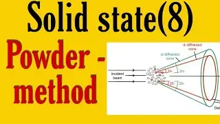 Powder method in x ray diffraction bsc 1st year physical chemistry solid state in hindi, knowledge a