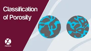 Classification of Porosity