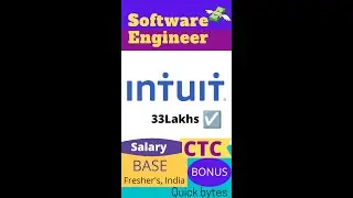 #Intuit