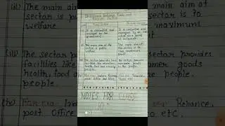 # Notes For Class 10 #Difference Between #Private And Public Sector