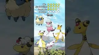 What's the BEST POKEMON Objectively? (kinda) RATE EM' ALL! Ep 181+ #MegaAmpharos #rateemall#pokemon