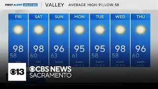 Thursday afternoon weather forecast - June 26, 2025
