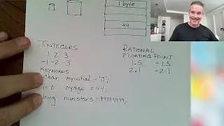 Variables
