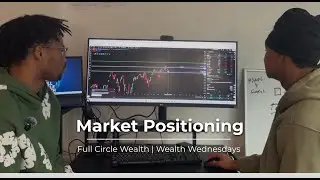 SPY & BTC Chart Breakdown + Apple & Google AI Partnership | Wealth Wednesday Ep. 2
