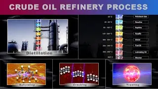 Crude Oil Refinery Process - A Tour of the Factory | Fractional Distillation | Separating Crude Oil