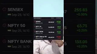 Let's talk about the market| Saregama| Easemytrip| Correction in small and Midcap stocks|