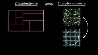 A surprising application of complex numbers in combinatorics #SoME2
