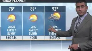 TylerPaper.com:KYTX CBS 19 morning weather forecast for July 3, 2015