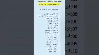 Middle East country#all country Muslim#Middle East country#sohail #Pakistan news