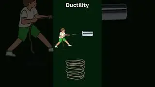 Malleability vs Ductility #class10science