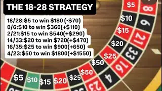 high stakes roulette day 2 of gambling $500 every day of 2026 #casino #roulette #money #gambling 