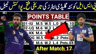 PSL Points Table 2025 | PSL 2025 Points Table After Match 17 | PSL 10 Points Table Today | PSL Table