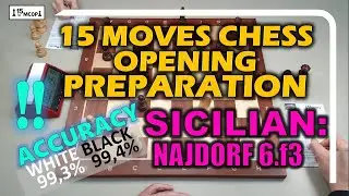 Sicilian Defense Najdorf 6. f3 Explained | 15 Moves Chess Opening Preparation