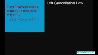 Prove The Left Cancellation Law for Groups