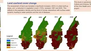 Urban Land Use Ghana