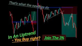 The 3-Step Confirmation Blueprint for Consistent Forex Trades