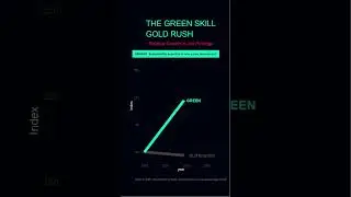 Green Skills: The Fastest-Growing Job Market of 2026