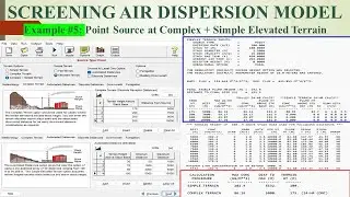 91 || SCREEN View Air Dispersion Model: Ex. 5: Point Source at Complex Plus Simple Elevated Terrain