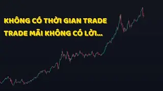 Giải Pháp Cho Người KHÔNG CÓ THỜI GIAN Giao Dịch Hoặc Luyện Mãi Không Có Lãi