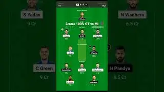 GL team GT vs MI