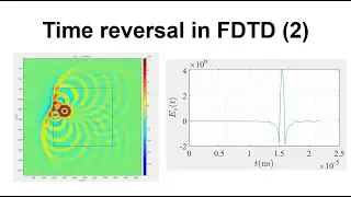 Time reversal in FDTD (2)
