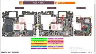 VIVO X Note Netwark Ic No Service Emargency Call Problem Ways Hardware Solution #borneoschematic #gs