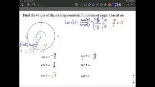 Given Terminal Point on Unit Circle, find six Trigonometric Function Values