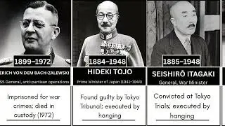Top 40 WWII War Crime Cases | Historical Overview
