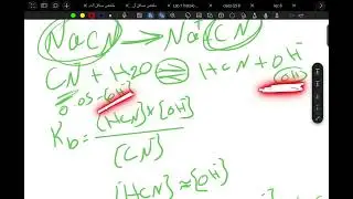 Titration strong acid with weak base ( Detailed explanation )